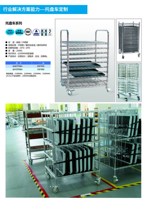 互聯網賦能工業倉儲 倉儲貨架工業層架工廠儲物架電子物料架放靜電置物架的線上銷售新紀元